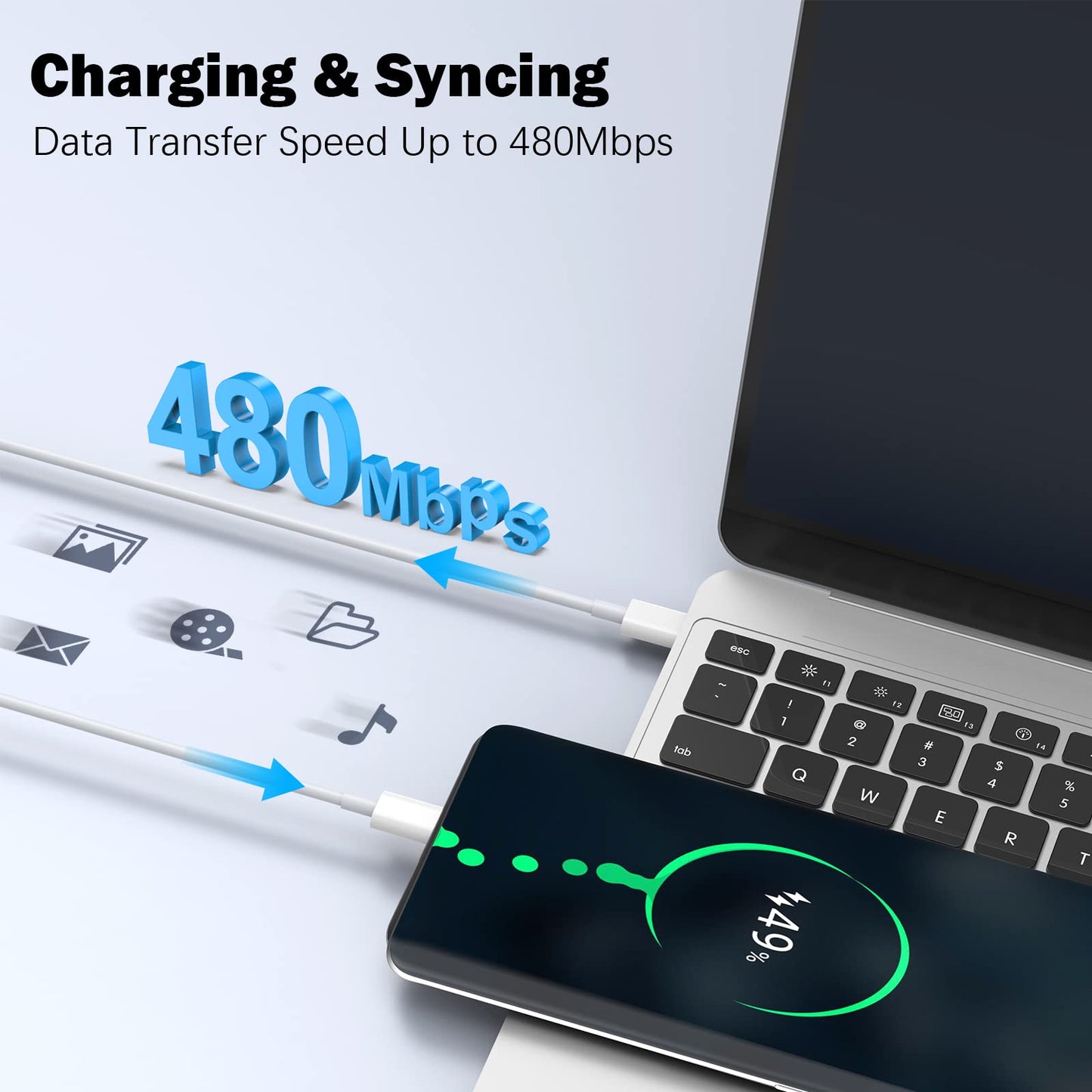 Mac Book Pro Charger - 120W USB C Fast Charger Adapter Compatible with MacBook Pro & MacBook Air 13, 14, 15, 16 inch, iPad Pro, Samsung Galaxy and All USB C Device