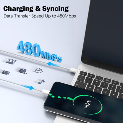 Mac Book Pro Charger - 120W USB C Fast Charger Adapter Compatible with MacBook Pro & MacBook Air 13, 14, 15, 16 inch, iPad Pro, Samsung Galaxy and All USB C Device