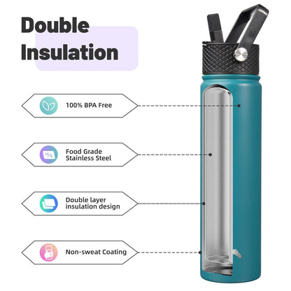 Konokyo Insulated Water Bottle 24oz Stainless Steel Sport Bottles with 3 Lids,Light Blue