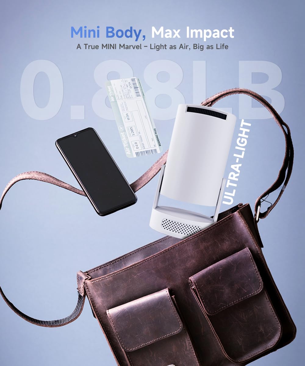 Magcubic Mini Projector 4K support with WiFi 6 and Bluetooth 5.4, 5w Soundbase Speaker, Auto Vertical Keystone 180°Rotatable Portable Proyector for Home Bedroom Outdoor HY300Pro+