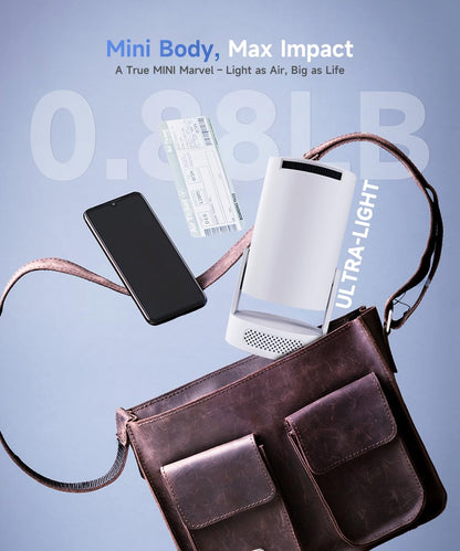 Magcubic Mini Projector 4K support with WiFi 6 and Bluetooth 5.4, 5w Soundbase Speaker, Auto Vertical Keystone 180°Rotatable Portable Proyector for Home Bedroom Outdoor HY300Pro+