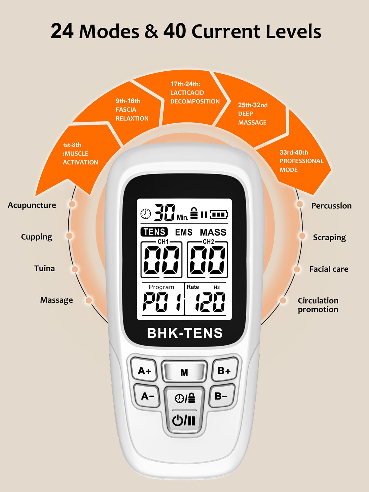 24 Modes TENS EMS Unit for Pain Relief, Muscle Stimulator Machine with 8 Reusable Electrode Pads - FDA Cleared 3-in-1 Device, 40 Intensity Levels, 90 Min Timer, Back/Neck/Knee Therapy, Pulse 2-150Hz