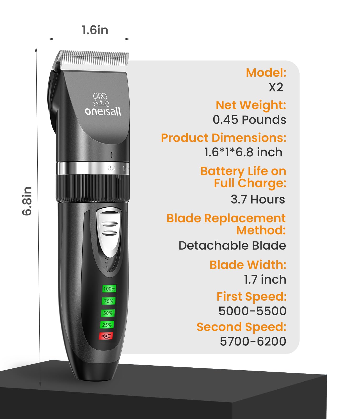 oneisall Quiet Cat Clippers for Matted & Long Hair, 2-Speed Cordless Pet Shaver Grooming Kit for Cats, Small Dogs & Animals (Black)