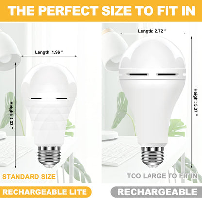 Neporal A19 Rechargeable Light Bulbs, Socket Rechargeable Emergency Light Bulb for Power Failure, 1200mAh Battery Backup Light Bulbs for Home, Hurricane, Led Bulb 60 Watt Equiv. (Daylight-2 PK)