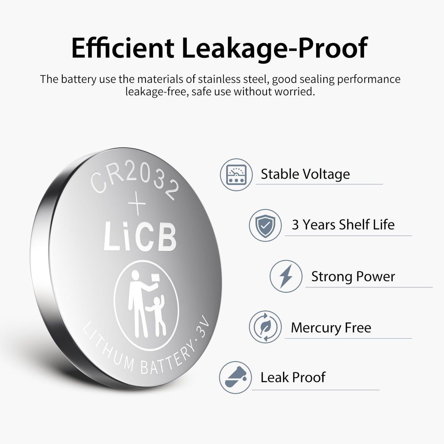 LiCB CR2032 Battery,Long-Lasting & High Capacity CR 2032 3V Coin & Button Cell Lithium Batteries with Adaptive Power and Superior Safety (20-Pack)