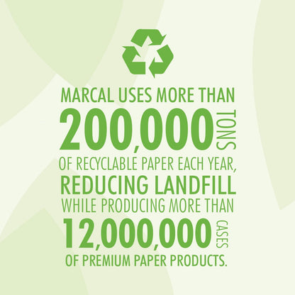 Marcal Pro Toilet Paper 100% Recycled - 2 Ply, White Bath Tissue, 242 Sheets Per Roll - 48 Individually Wrapped Rolls Per Case Green Seal Certified Toilet Paper 03001