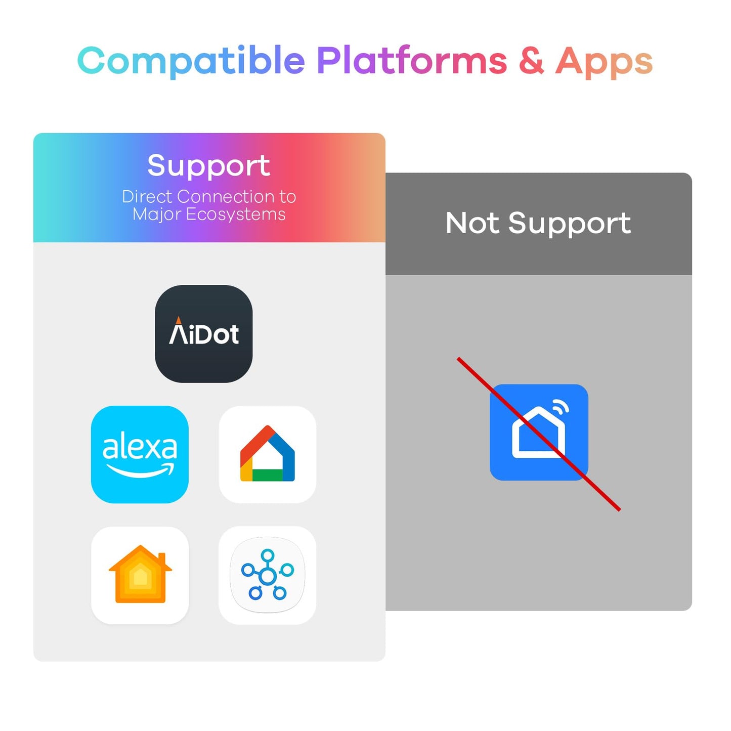 Linkind Matter Smart Light Bulb, BR30 Smart Bulbs, Recessed LED Color Changing Light Bulbs RGBTW, E26 Smart Flood Light Bulbs 650LM 60W Work with Alexa, Apple Home, Google Home, SmartThings, 4Pack