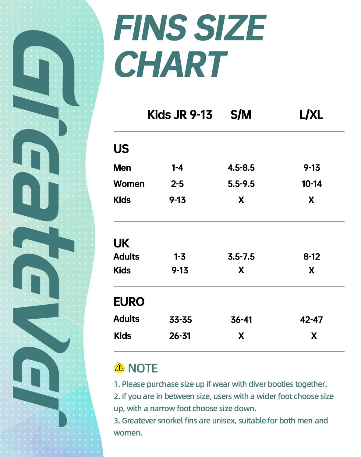 Greatever Snorkel Fins Adjustable Buckles Open Heel Swim Flippers Travel Size Short Swim Fins for Snorkeling Diving Swimming Adult Men Womens