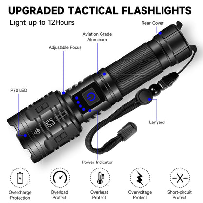 Rechargeable Flashlights High Lumens, Powerful Tactical Flashlights, 5 Modes LED Flashlight Adjustable, Brightest Flashlight Waterproof, Handheld Flash Light for Emergencies, Home, Camping, Hiking