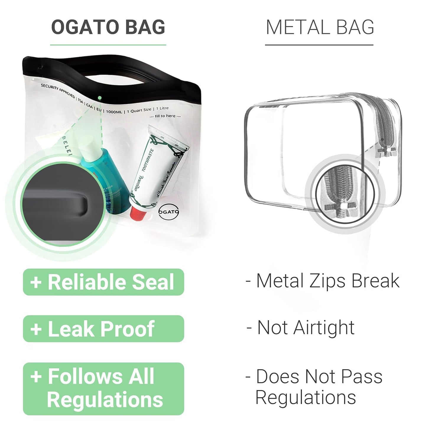 Ogato 3pcs - Clear TSA Approved Toiletry Bag - Our Quart Size Clear Toiletry Bags are Security Approved Worldwide for Liquids & Cosmetics - 100% 3-1-1 Compliant Travel Bags for Toiletries