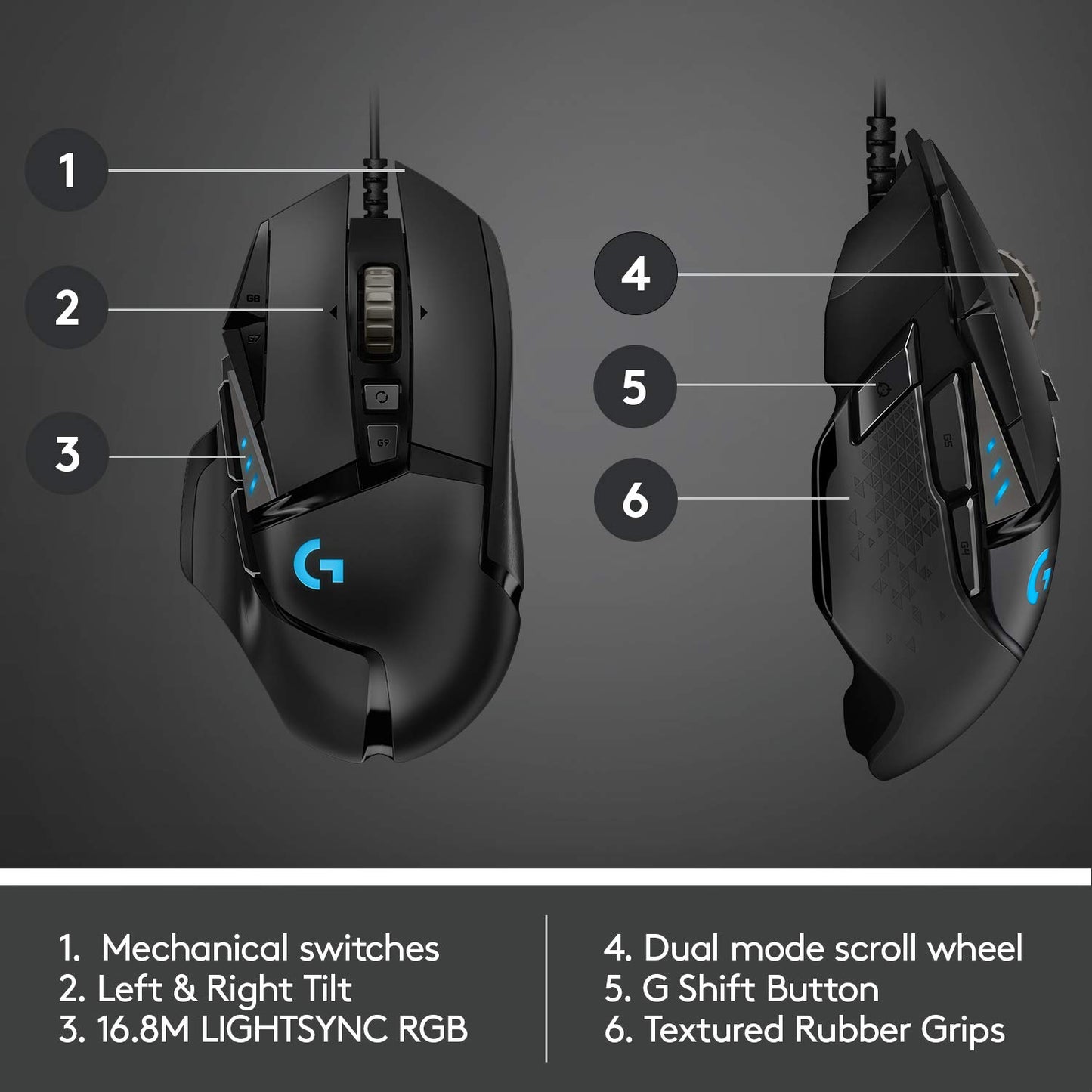 Logitech G502 HERO High Performance Wired Gaming Mouse, HERO 25K Sensor, 25,600 DPI, RGB, Adjustable Weights, 11 Buttons, On-Board Memory, PC/Mac
