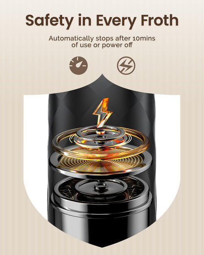 Maestri House Rechargeable Milk Frother, LunaFro Mini Handheld Electric Foam Maker Detachable Stainless Steel Whisk Drink Mixer Foamer Mini Blender for Matcha, Lattes, Cappuccino, No Stand