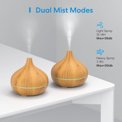 Meross Smart WiFi Wireless Essential Oil Aromatherapy Ultrasonic Diffuser & Cool Mist Humidifier with Apple HomeKit & Alexa: Voice & APP Control, Schedule, Timer, RGB Light,Yellow Wood Grain
