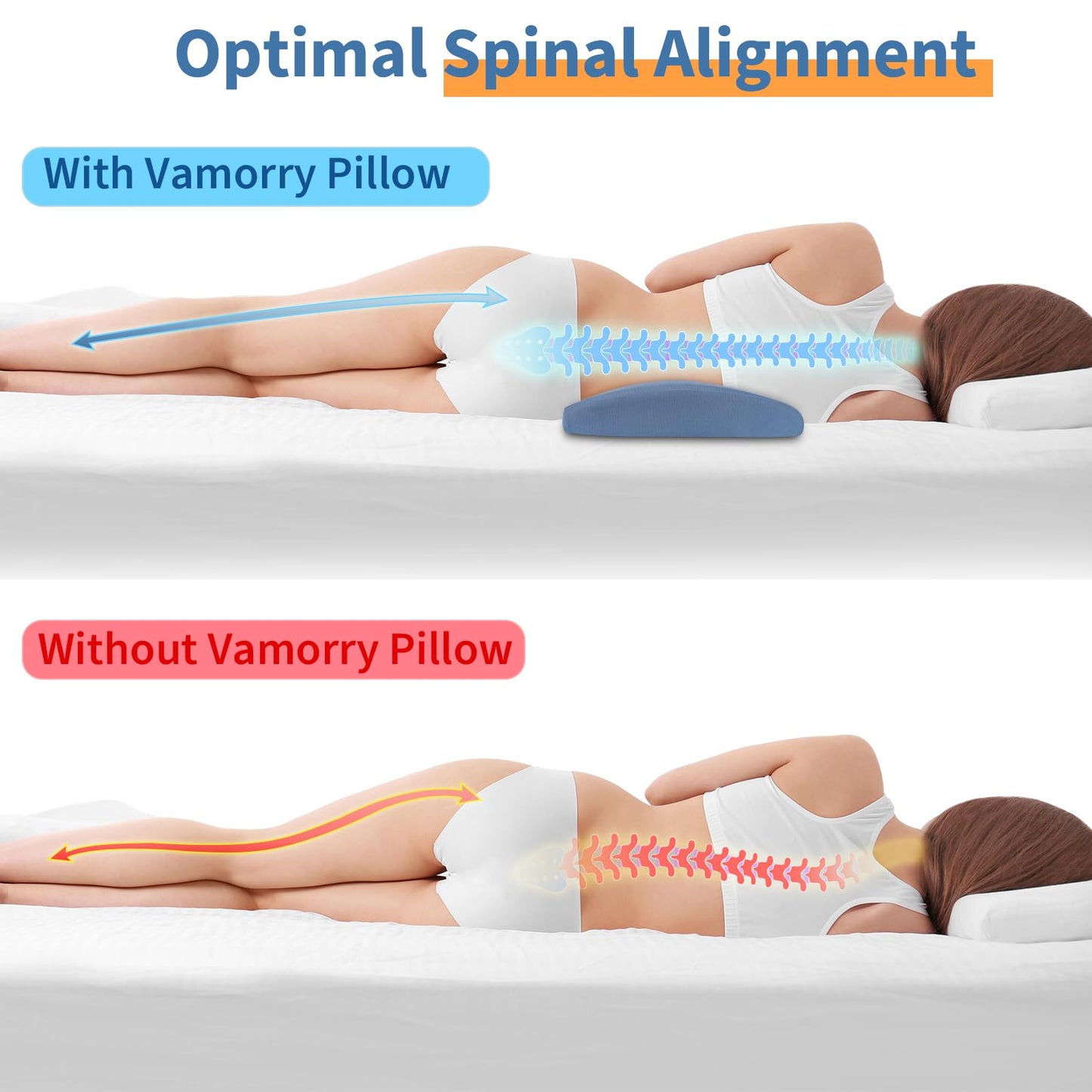 Lumbar Support Pillow for Bed Relief Back Pain: Lower Back Pillow for Sleeping - Memory Foam Waist Pillow - Back Wedge Bolster Pillow for Side, Back&Stomach Sleepers - Bed Rest Pillow for Car, Sofa