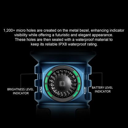 OLIGHT Seeker 4 Pro Rechargeable Flashlights, 4600 Lumens High Powerful Bright Light with USB C Holster, Waterproof IPX8 for Emergencies, Camping, Searching (Midnight Blue Cool White)