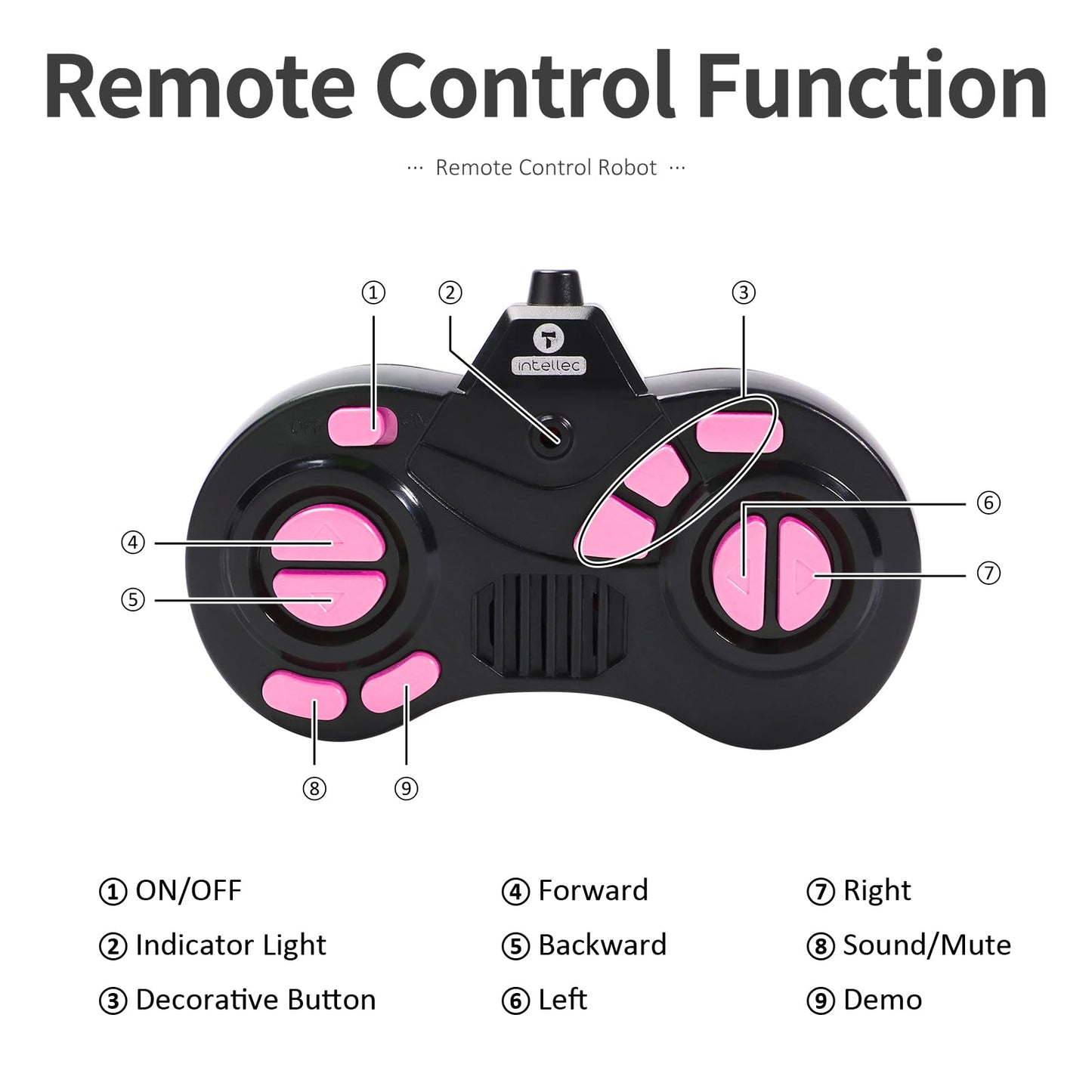 GILOBABY Robot Toys, Remote Control Robot Toy, RC Robots for Kids with LED Eyes, Flexible Head & Arms, Dance Moves and Music, Birthday Gifts for Girls Age 3+ Years (Pink)