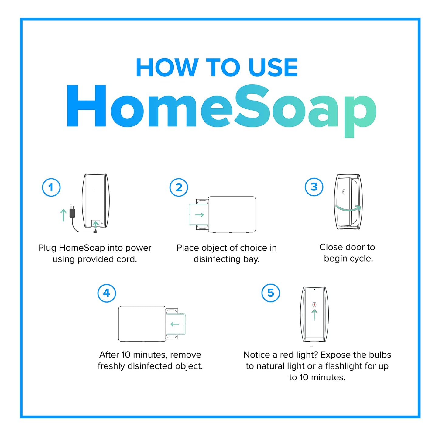 PhoneSoap XL (HomeSoap) UV Llight Sanitizer | 360° UV Sanitizing Box & Charger | Large Capacity | Sanitizes Tablets, Baby Bottles, Remotes, Toys & More (White)