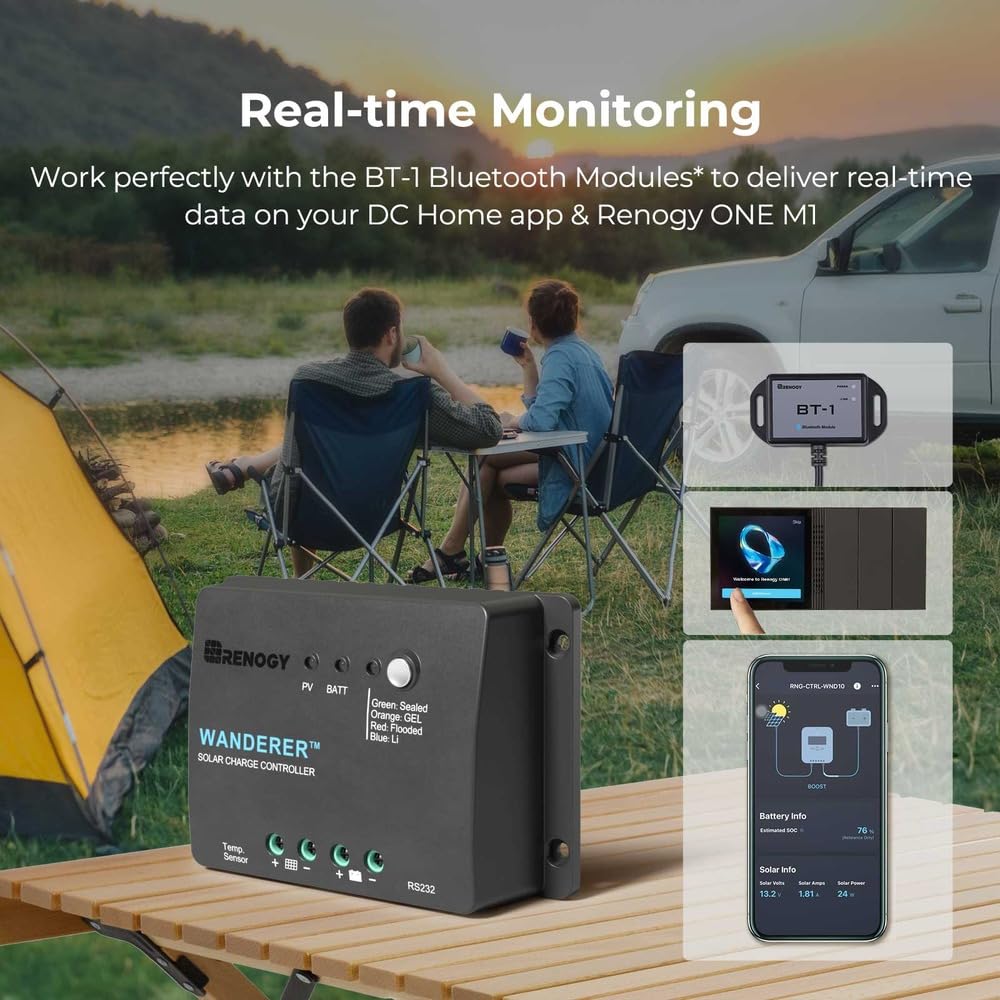 Renogy 100W 12V Solar Panel Starter Kit, 100 Watt Monocrystalline Solar Panel, 30A LCD PWM Charger Controller, Adaptor Kit, Tray Cables, Z Brackets for RV, Camper, and Other Off Grid Applications