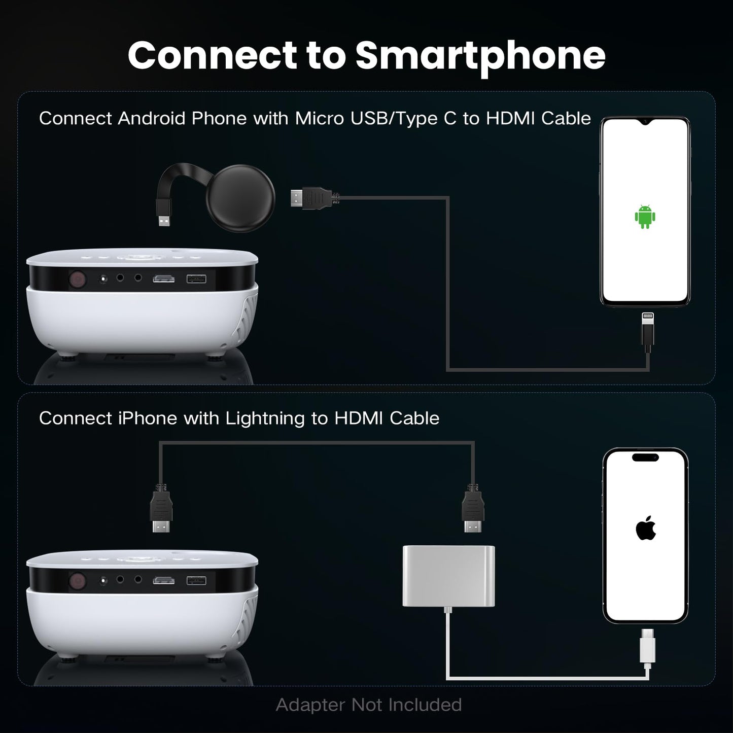 Mini Projector, NICPOW Portable Outdoor Movie Projector with Tripod, 1080P and 200" Supported Small Projector Compatible with TV Stick, Phone, PS5, HDMI, USB for Home, Bedroom, Gaming, Outdoor Use