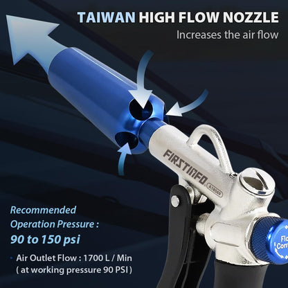 FIRSTINFO A18569US Adjustable Air Flow | Two-Way Taiwan Air Blow Gun with Higher Flow Nozzle | TPR Anti-slip Handle