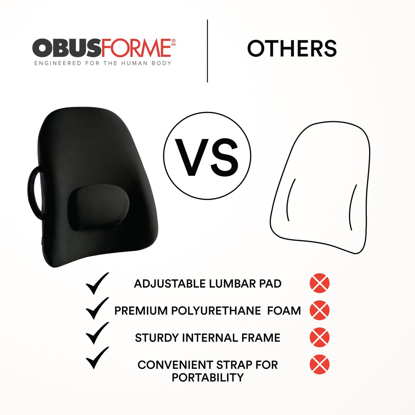ObusForme Lowback Backrest Support – Lower Back Padded Seat Cushion and Lumbar Support Pillow, Portable Posture Support with Soft and Durable Foam