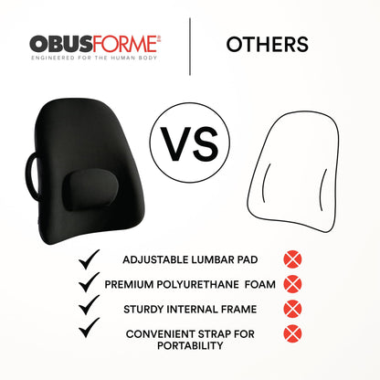 ObusForme Lowback Backrest Support – Lower Back Padded Seat Cushion and Lumbar Support Pillow, Portable Posture Support with Soft and Durable Foam