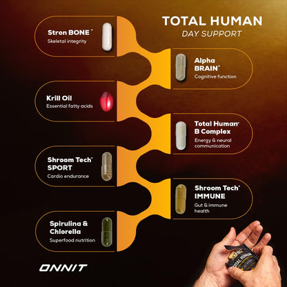 ONNIT Total Human Day and Night Vitamin Packs for Men and Women,Capsule, Adult Multivitamin, 30-Day Supply