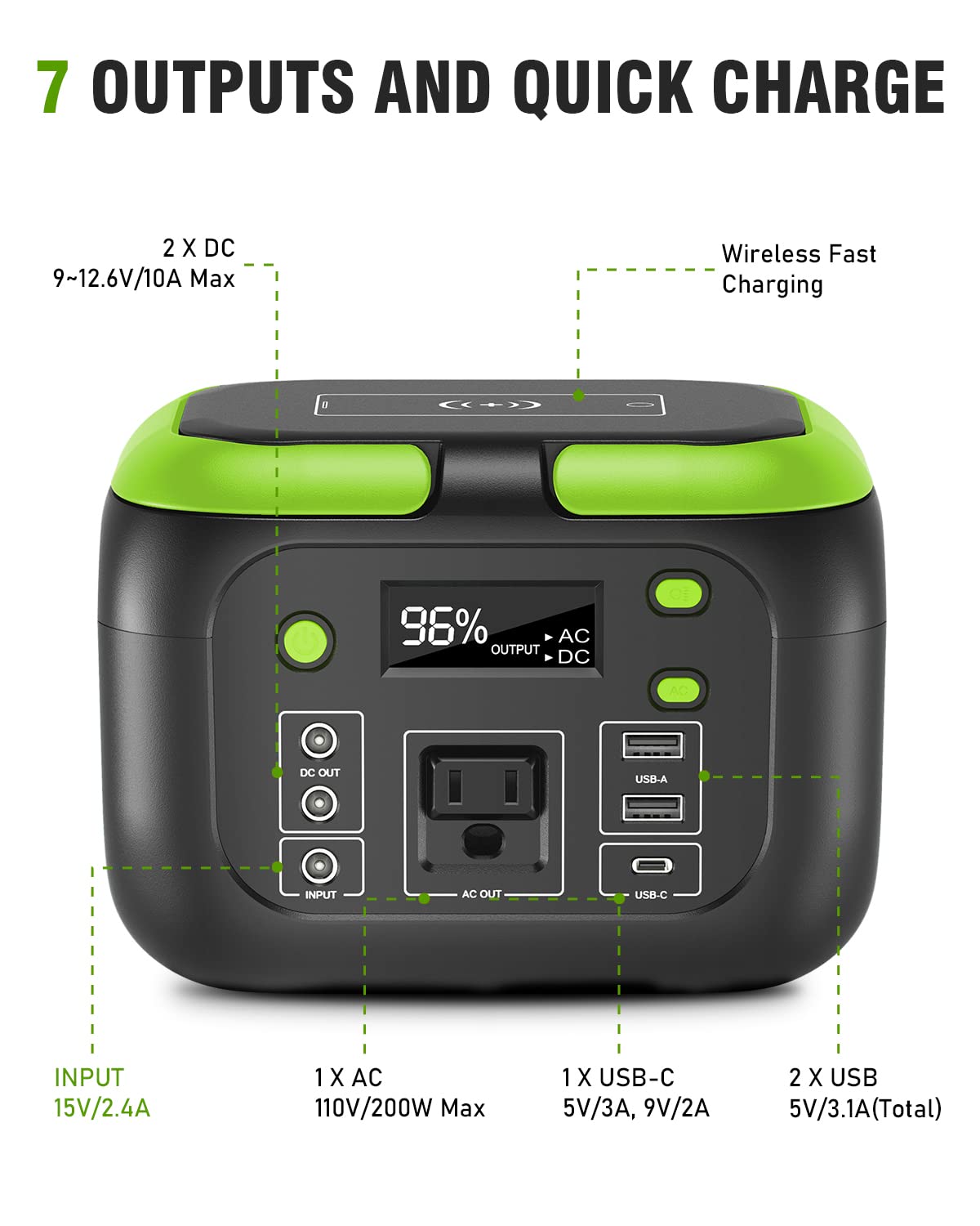 200W Portable Power Station, SinKeu 42000mAh Solar Generator With 110V AC Outlet, DC, USB C, USB QC3.0, 155Wh Backup Battery Pack Power Supply for Camping Essential Road Trip Home Outdoor Emergency