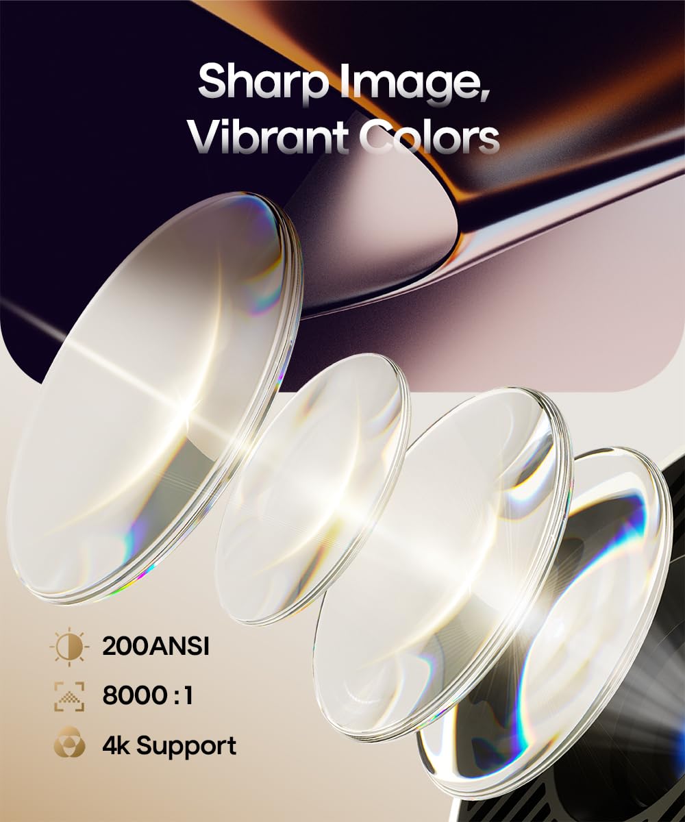 Magcubic 2025 Upgraded HY300PRO Mini Projector with WiFi and Bluetooth, Portable Projector 4K Support, Auto Keystone, 180 Degree Rotation, Smart Proyector for Home Outdoor Android 11