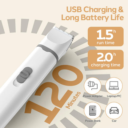 Masagotti Dogs Hair Clippers Grooming Kit with Nail Grinder, 4 in 1 Cordless Electric Trimmer Low Noise USB Pet Clippers for Dogs Cat,Grooming Paws, Eyes, Ears, Face,Matted Hair