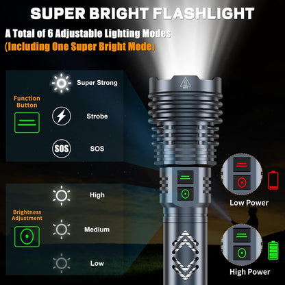 Rechargeable Flashlights High 5500.000Lumens,Super Bright LED Flashlight,Tactical Powerful Waterproof Handheld Flashlights with Zoomable 6Modes,USB Output&24H Long Life Battery for Emergency Camping