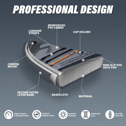 AKSPORT 11' x 34'' x 6'' Inflatable Stand Up Paddle Board SUP with Full Accessories,Wide Stable Design, Non-Slip Deck- 2-in-1 Convertible SUP/Kayak for Paddling/Fishing