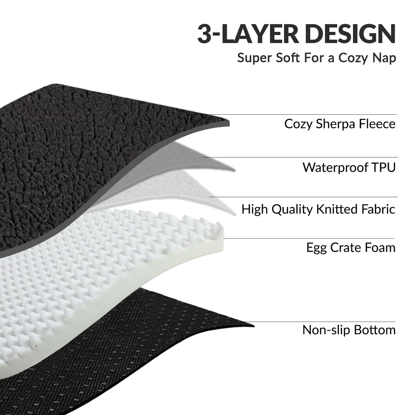 Patas Lague Orthopedic Dog Bed Large Sized Dog 36''X24'', Waterproof L Bolster Medium Pet Sofa Beds with Removable Washable Cover, Soft Comfortable Pet Couch Crate Mat with Nonskid Bottom, Black