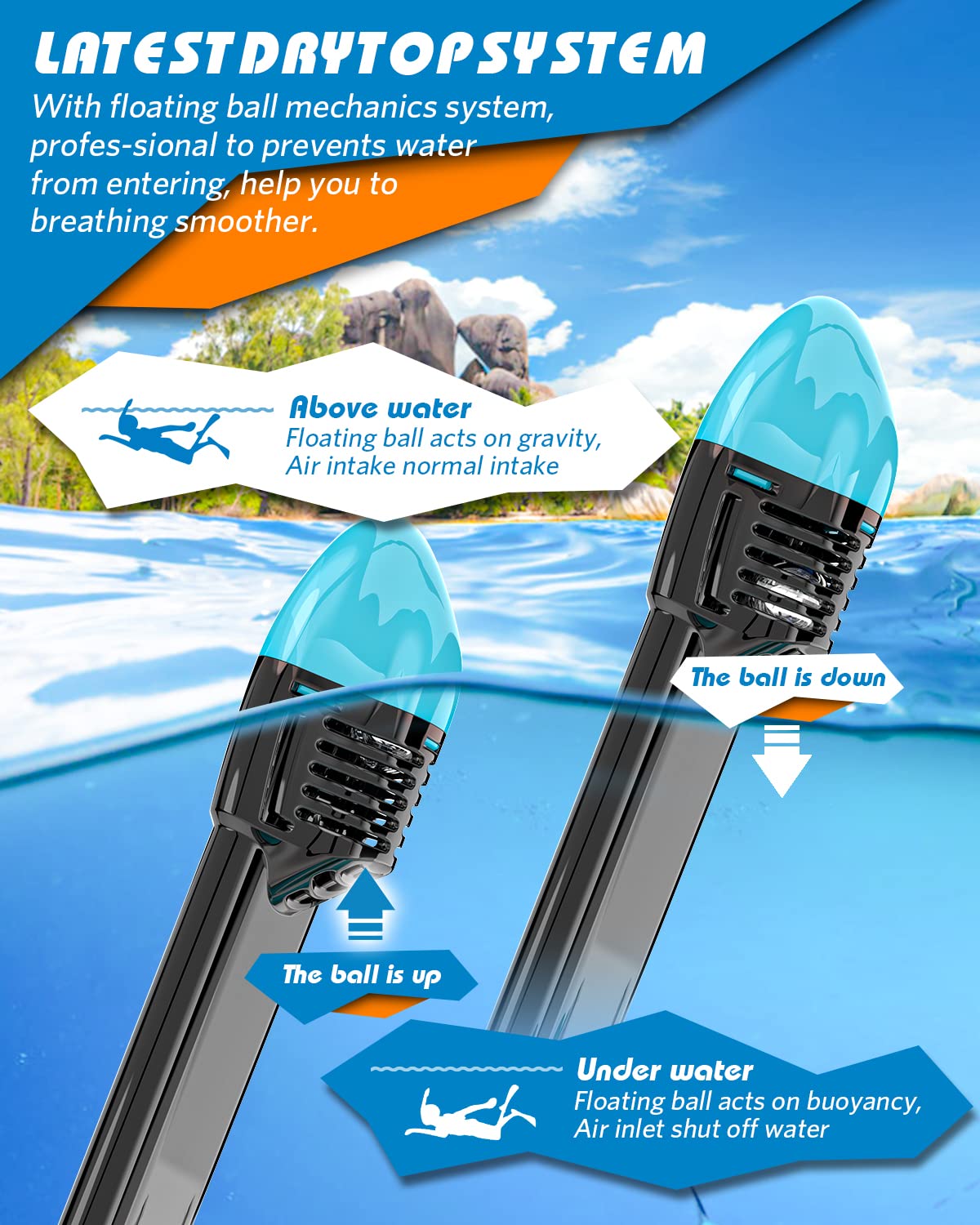 QingSong Full Face Snorkel Mask for Adults, Snorkeling Gear with Camera Mount, 180 Degree Panoramic View Snorkel Set Anti-Fog Anti-Leak