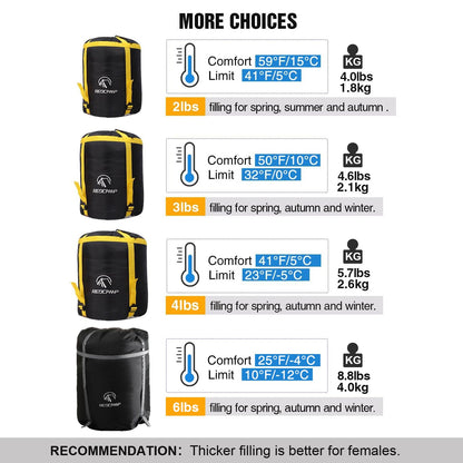 REDCAMP Outdoors Cotton Flannel Sleeping bag for Camping Hiking Climbing Backpacking, 3-season Trip Warm S Envelope Sleeping Bags 75 by 33 Inches (Navy Blue with 2lbs Filling)