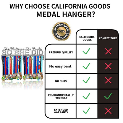 Lapetale Fashion She Believed She Could SO SHE DID Race Medal Holder Wall Hanger,Marathon Runner Medal Display,Running Medal Display, Medal Holder for Wall, Sports Medal Hanger Display Gifts