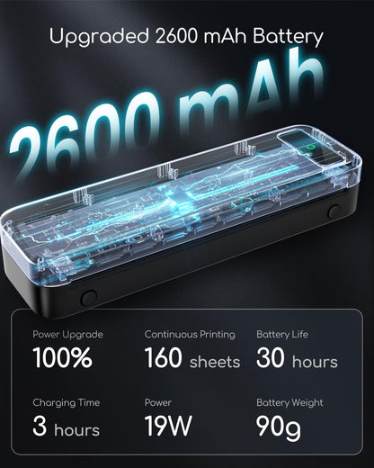 Portable Printers Wireless for Travel, Inkless Thermal Printer, Small Bluetooth Mobile Compact Printer Support 8.5" X 11" US Letter & A4,Compatible with iPhone Phone Laptop for Home Car Office Receipt