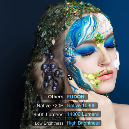 Projector with WiFi and Bluetooth, FUDONI Upgrade Projector Native 1080P 14000L 4K Supported, Portable Movie Outdoor Projector for Home Theater, Compatible w HDMI/USB/TV Stick/Laptop/iOS Android Phone