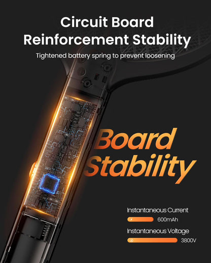 GAIATOP Electric Fly Swatter, 3800V Battery Powered Handheld Fly Zapper, 3-Layer Protection Grid Bug Zapper Racket for Home Bedroom Kitchen Office Backyard Patio Indoor Outdoor