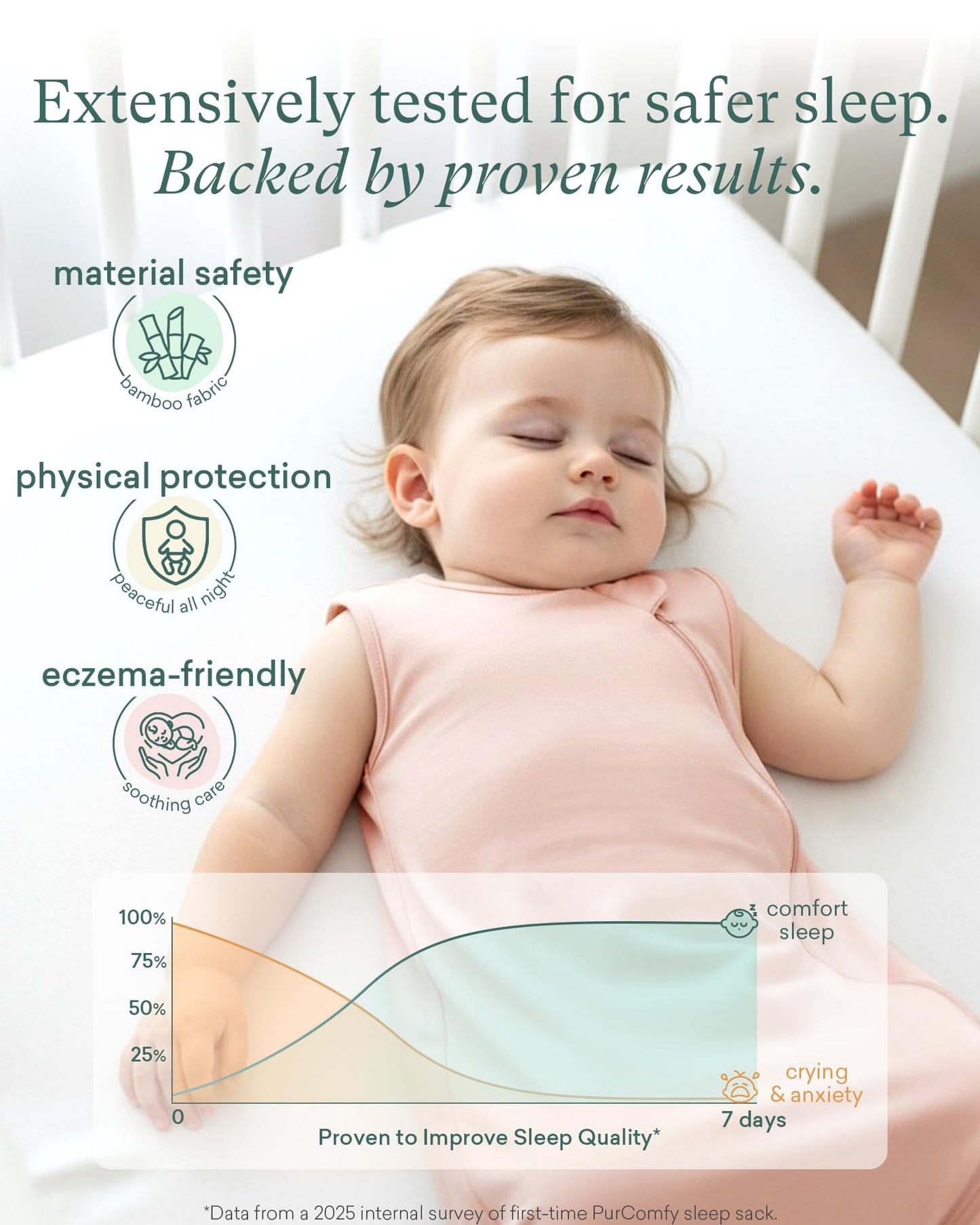 PurComfy Supersoft Sleep Sack 0.5 TOG, Premium Bamboo Viscose Baby Sleeping Bag, Lightweight Sleep Sack 6-15 Months (Cream)