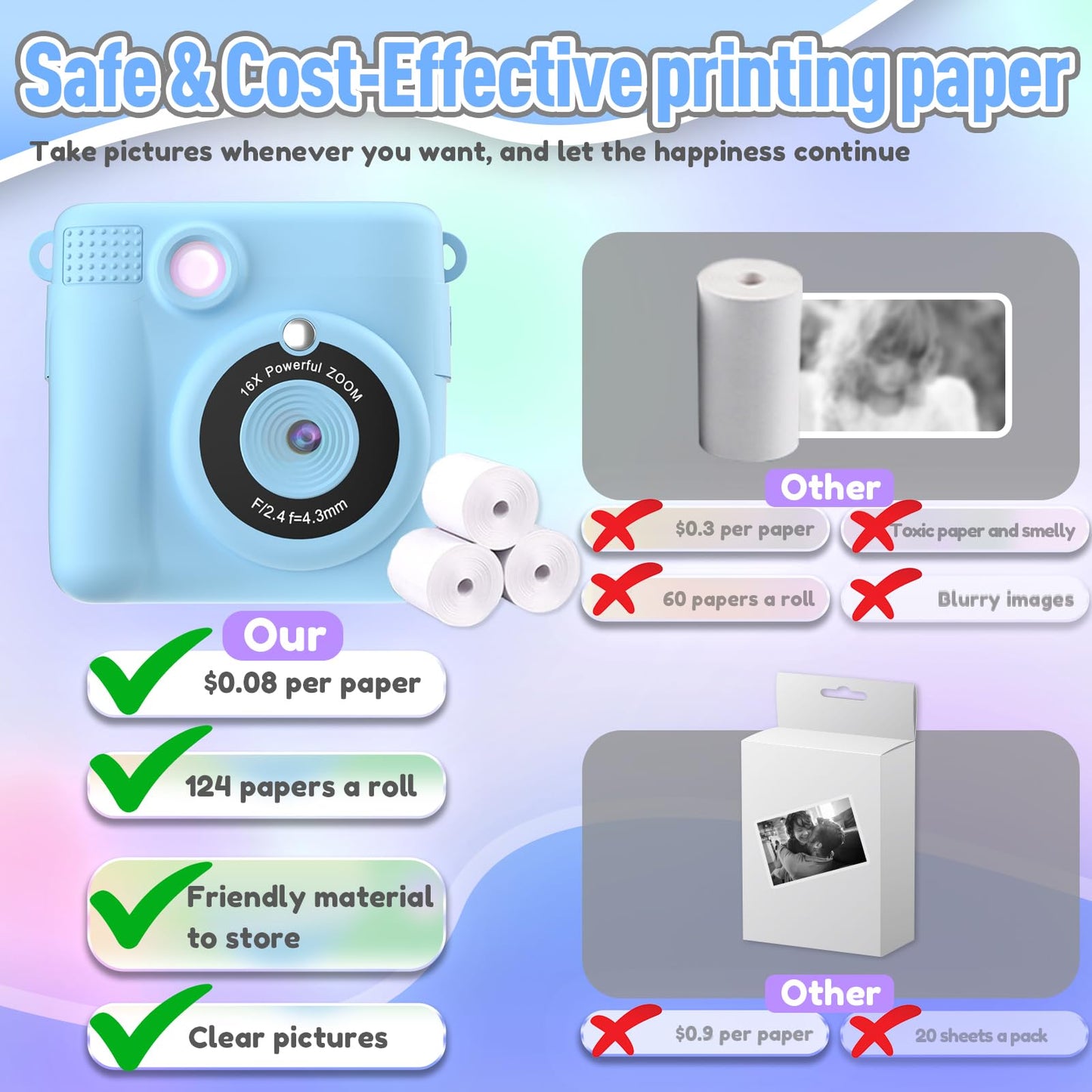 ESOXOFFORE Kids Camera Instant Print, Christmas Birthday Gifts for Kids Age 3-12, Selfie Digital Camera with 1080P Videos,Toddler Portable Travel Cameras Toy for 4 5 6 7 8 9 Year Old Boys Girls-Blue