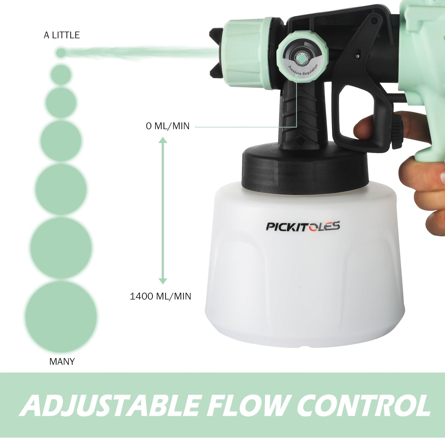 1000W HVLP Paint Sprayer High-Efficiency Electric Spray Gun with 6 Nozzles,Variable Patterns & Adjustable Flow, 47oz (1400ml) Detachable Container,Easy to Clean for Home Improvement Projects Avocado