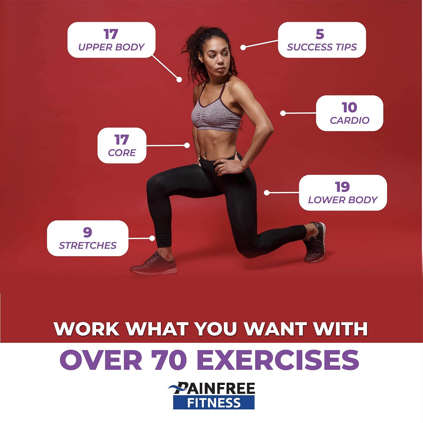 (65+ Cards) Bodyweight Exercise Flashcards by Pain-Free Fitness, 3x5 in, Workout Flashcards for Home Workouts, Tear-Resistant with Video QR Codes