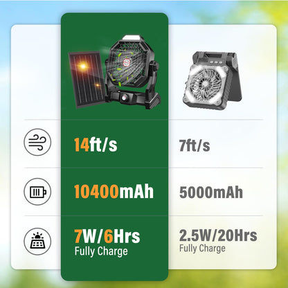 JINLICTE 10400mAh Solar Fan with LED Lantern, Camping Fan with Solar Panel, 7W Rechargeable Solar Powered for Outside, Quiet Battery Operated Tent for Picnic, Barbecue, Fishing, Travel