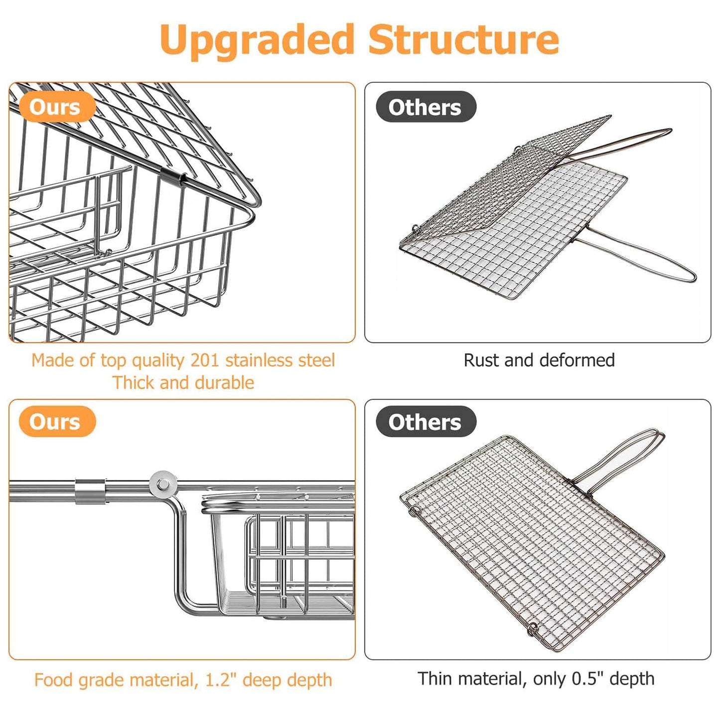 ORDORA Grill Basket, Fish Grill Basket, Rustproof Stainless Steel BBQ Grilling Basket for Meat,Steak etc, Grill Accessories,Grilling Gifts for Men Dad