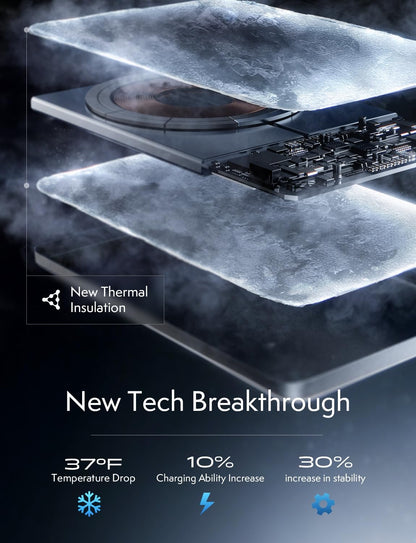 LISEN 0.3‘’ Ultra Slim MagSafe Portable Charger,5000mAh Wireless Card Slim MagSafe Battery Pack,Travel Essentials iPhone Accessories,Magnetic Power Bank for 17 Air iPhone 16 Pro Max Plus/15/14/13/12