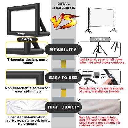 Inflatable Projector Screen - Outdoor Movie Screen Blow Up for Movie Parties Backyard Outside with Air Blower and Carry Bag, Front and Rear Projection (16FT with Blower)