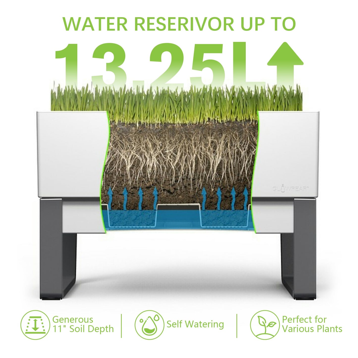 Glowpear Self Watering Planter Box - 29.5", White - UV Stable, Scalable Urban Raised Garden Bed with Water Gauge, Indoor Outdoor for Vegetables, Flowers, Herbs, and Succulents, Gardening