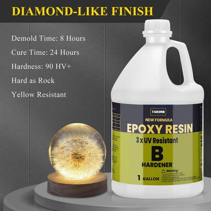2 Gallon 3×UV Resistant Resin Kit,No Bubble & Crystal Clear Epoxy Resin for Coating, Casting, Table Top,DIY, Bar Top, River Tables, Resin Art, Wood with Two Pumps