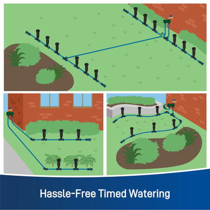 Orbit 50021 2-Zone All-in-One Automatic Watering System